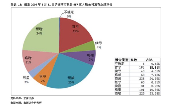 新澳利澳门开奖历史结果,数据整合策略分析_娱乐版91.782