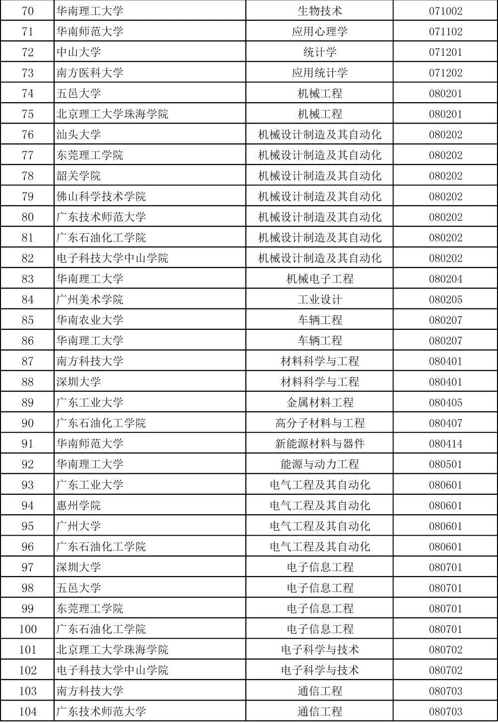 2024新奥全年资料免费公开,专业执行方案_冒险版12.208