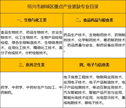 柯桥招聘网最新招聘动态深度解读与分析