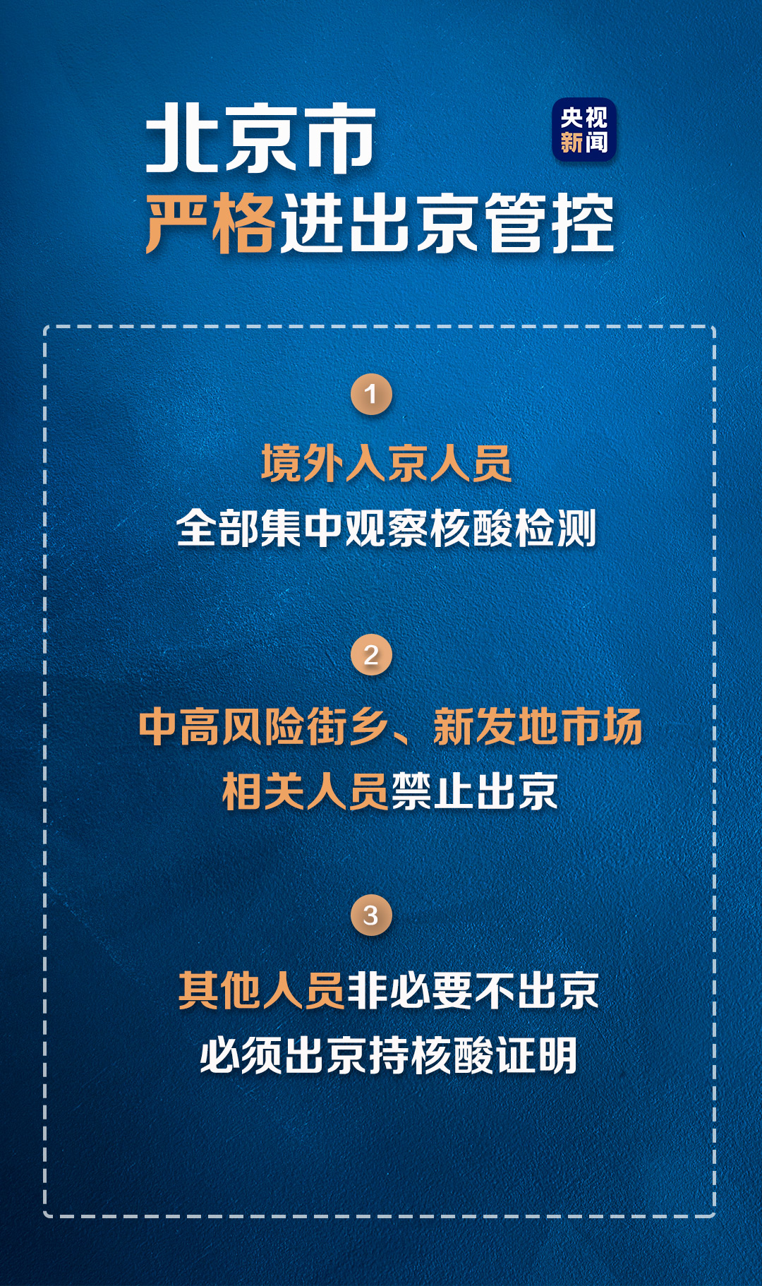 进出京最新规定全面解析