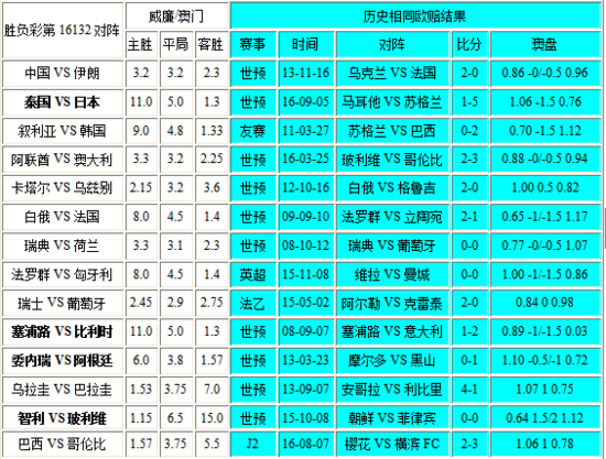 澳门彩开奖结果2024开奖记录,科学化方案实施探讨_Prestige13.767