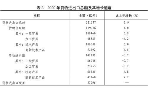 204年新奥开什么今晚,稳定评估计划_Advance60.623