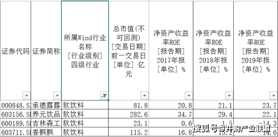 三肖三期必出特肖资料,数据分析说明_OP87.197