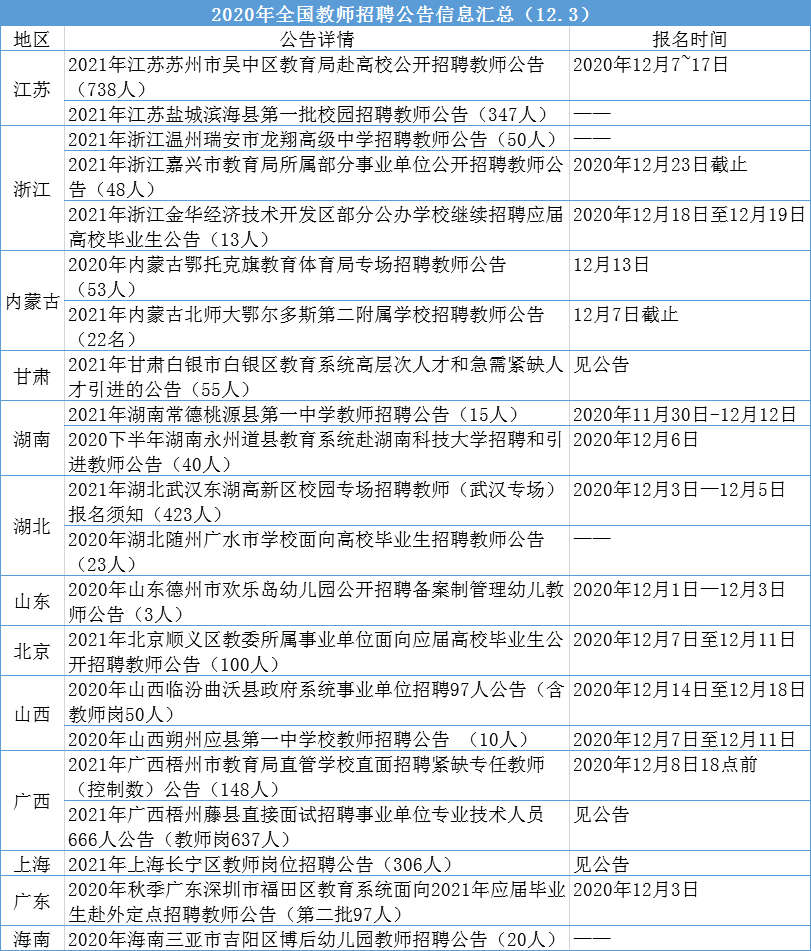 白小姐四肖四码100%准,正确解答落实_Prime59.572