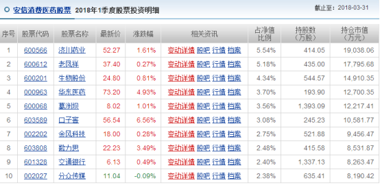 新澳天天开奖资料大全最新5,可靠数据解释定义_专属款22.730