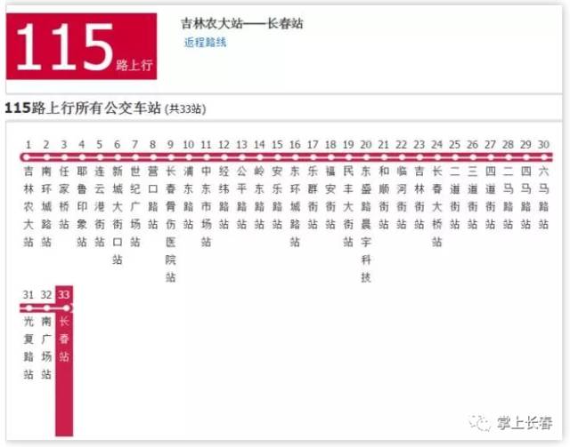 新澳门今晚开奖结果开奖记录,实时解析数据_Tablet66.204