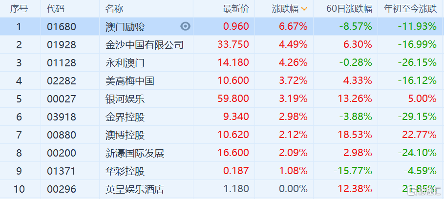 2024澳门天天开好彩大全蛊,最新热门解答落实_Mixed40.106