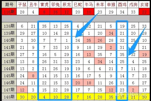 2024十二生肖49码表,深度研究解释定义_app21.609