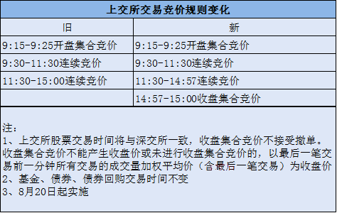 2024新澳正版免费资料大全,决策资料解释落实_特供款30.466