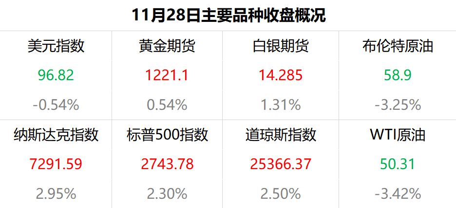 新澳门六开奖号码记录33期,创新落实方案剖析_HT12.180