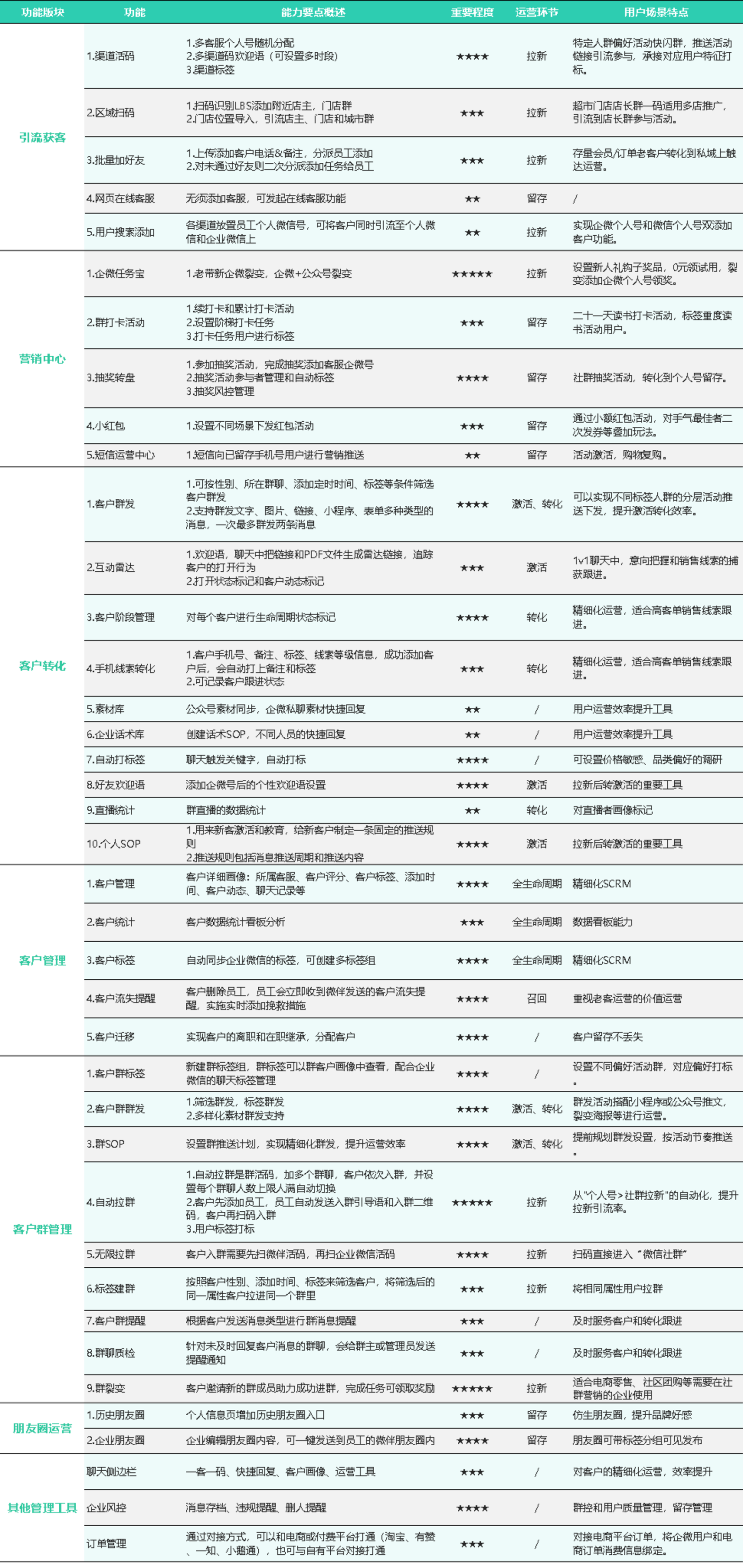 2024新奥历史开奖记录,全面理解执行计划_旗舰版82.844