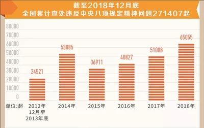 新奥天天免费资料单双,统计数据解释定义_1440p54.225