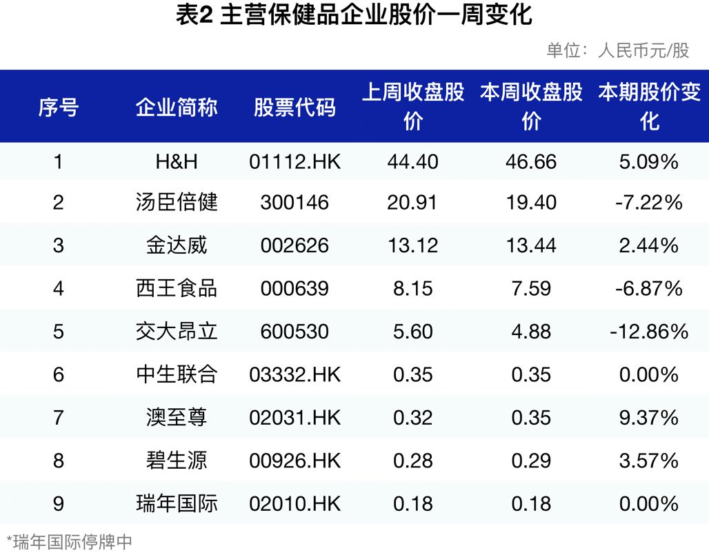 新澳精准资料免费提供4949期,全面理解执行计划_复刻款36.118