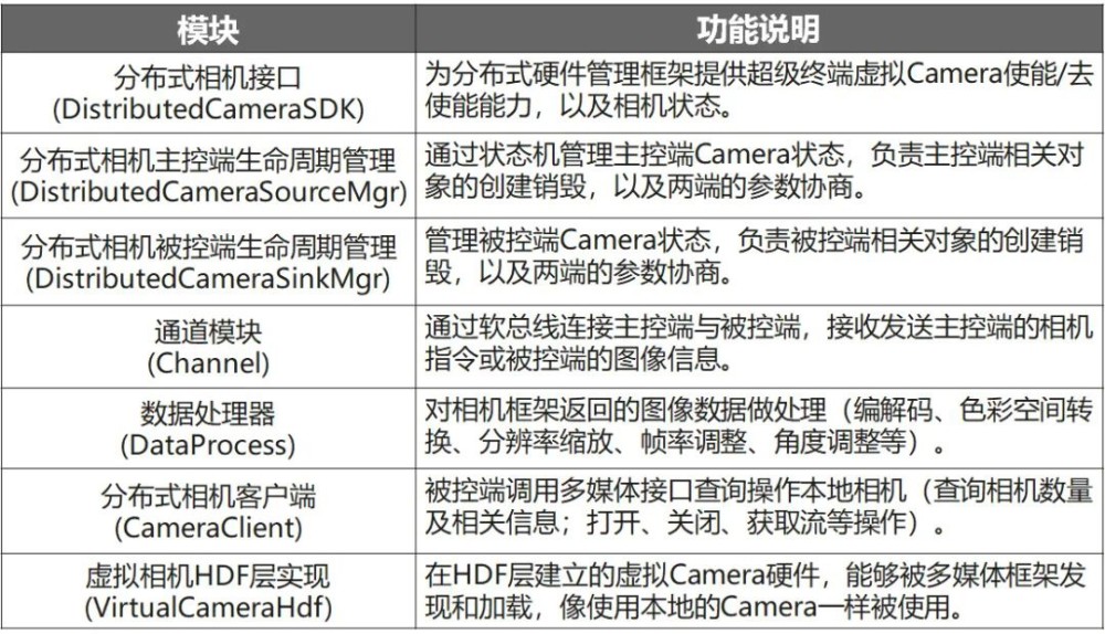 天天彩免费资料大全,专家分析解释定义_2DM32.68