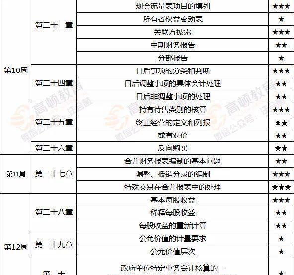 新奥正版全年免费资料,高效计划分析实施_精英款28.179