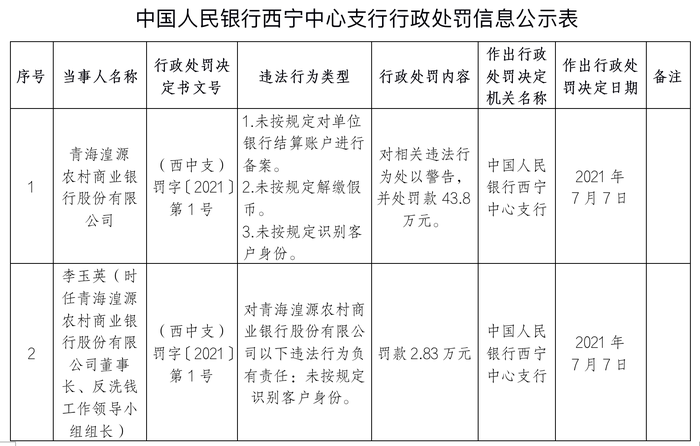 揭秘提升2024一码一肖,100%精准,定性解答解释定义_基础版20.668