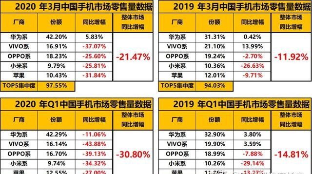 在忐忑悳年代丶怅惘浮云 第2页