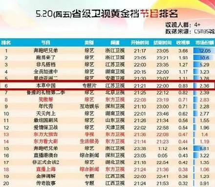 新奥全部开奖记录查询,灵活性策略设计_完整版41.592