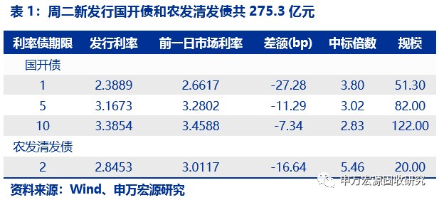 2024今晚澳门开奖结果,稳定评估计划方案_Advance81.118