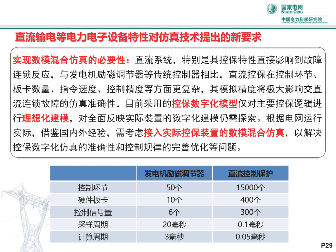 新澳天天开奖资料大全997k,仿真技术方案实现_zShop71.588