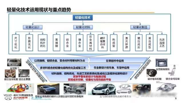 新奥门资料大全,适用性执行设计_Holo30.539