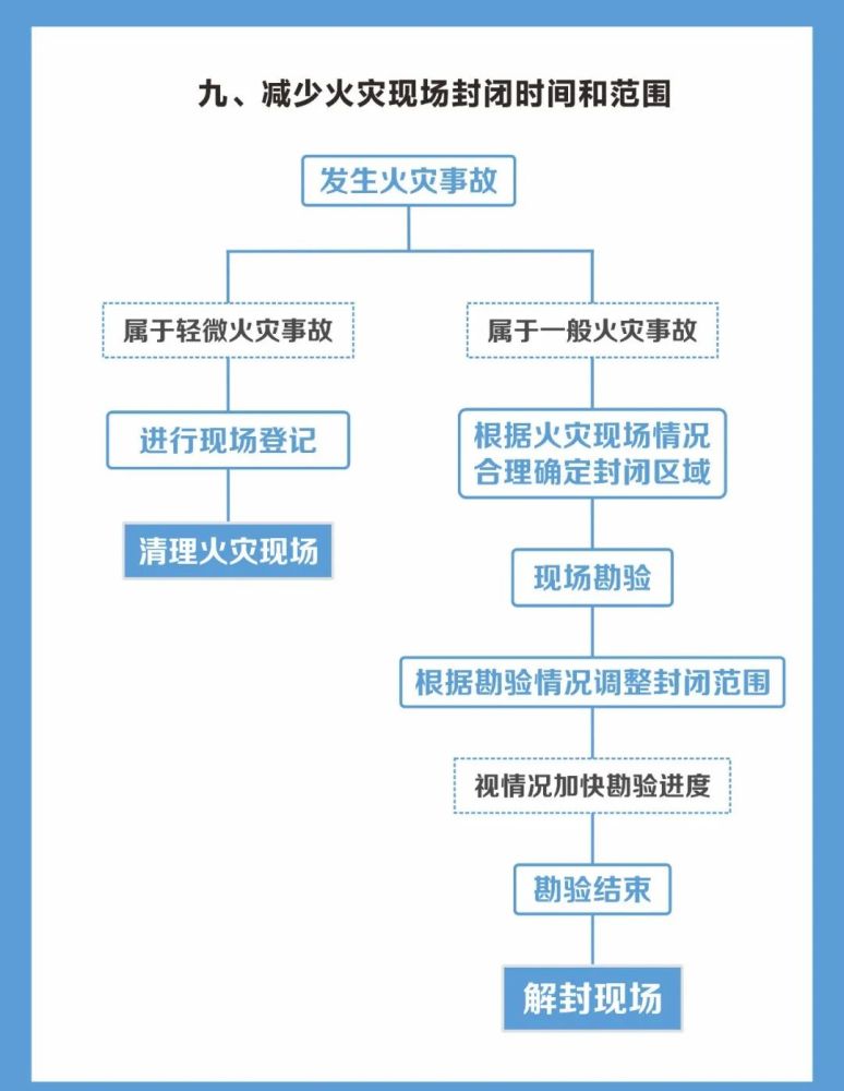 绿水染清风 第2页