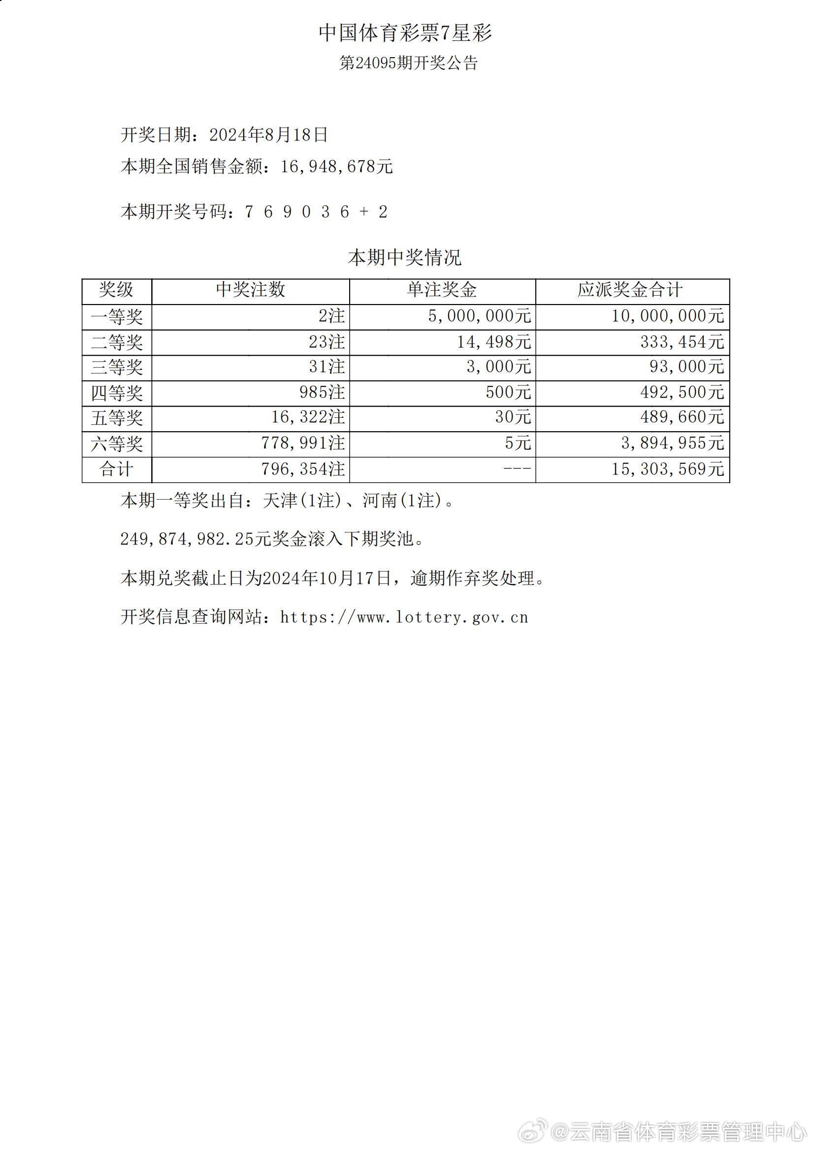 心应为你像死一样沉寂 第2页