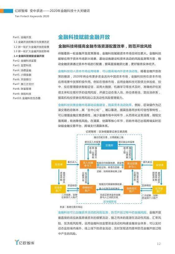 2004新奥精准资料免费提供,整体规划执行讲解_完整版39.207