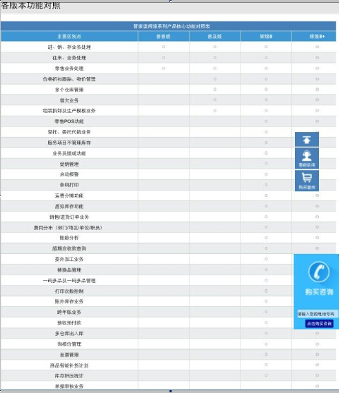 管家婆的资料一肖中特985期,实践调查解析说明_4K56.230