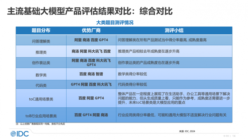 彩霸王免费内部资料澳门,标准化流程评估_战斗版27.570