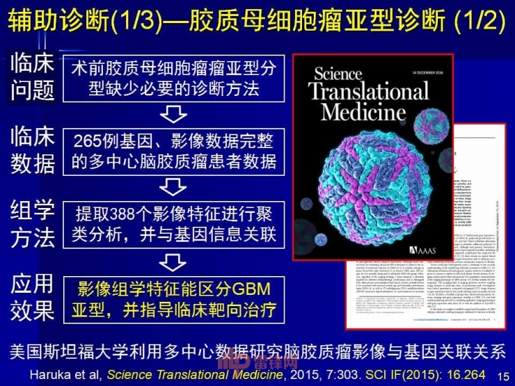 新澳最精准正最精准龙门客栈,数据整合设计解析_影像版81.476