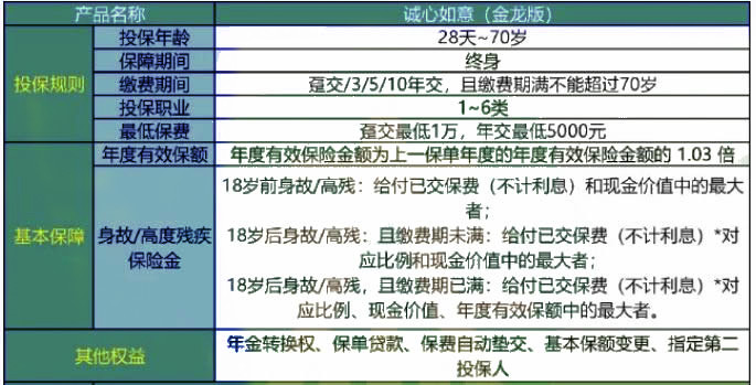 澳门特马今期开奖结果2024年记录,持久性方案设计_P版27.47