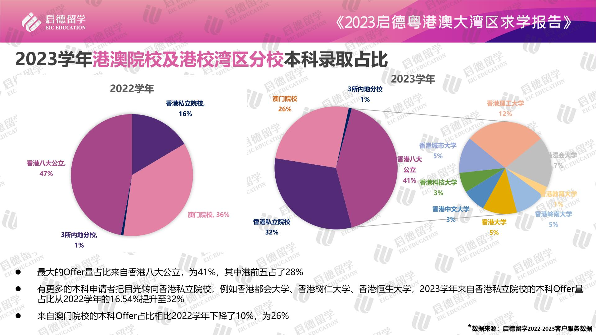 2024年新澳门大全免费,专业调查解析说明_专属款65.262