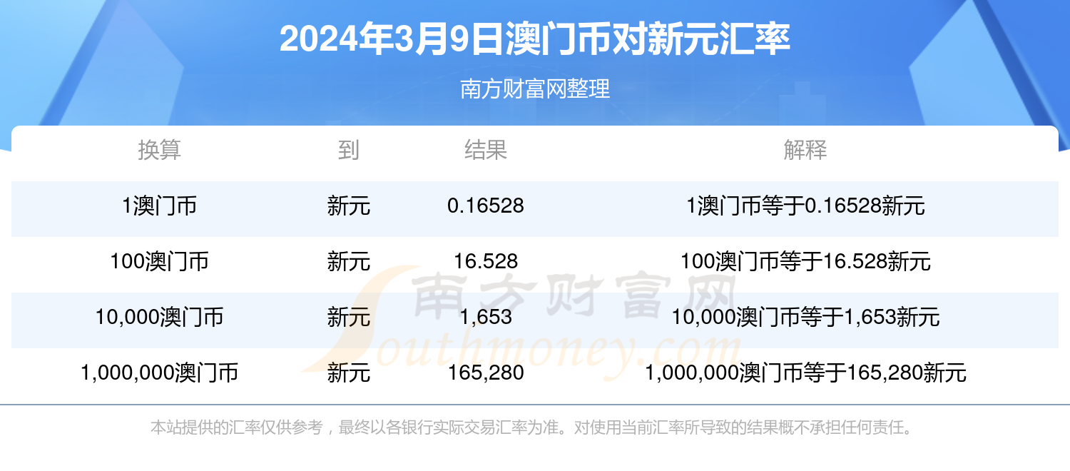 心脏偷懒 第2页