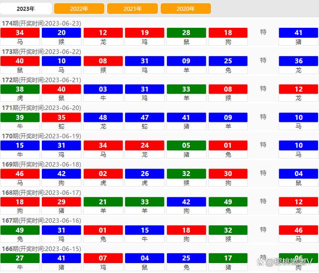 新澳门开奖号码2024年开奖记录查询,数据设计支持计划_QHD71.424