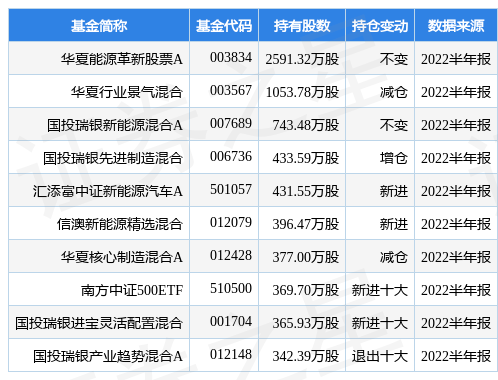 刘百温精准免费资料大全,正确解答定义_5DM20.59