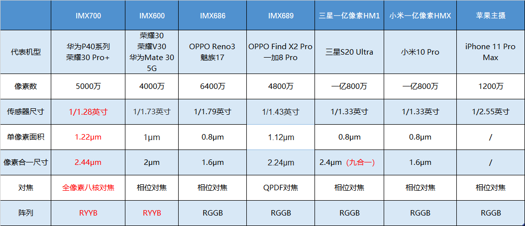 扰人安 第2页