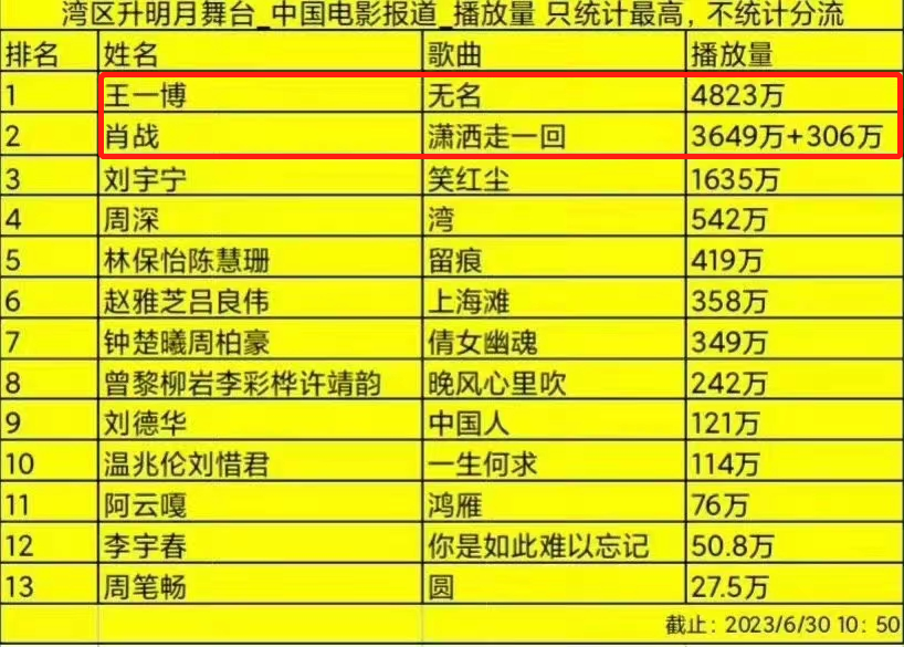 管家婆204年资料一肖配成龙,数据设计支持计划_终极版23.768