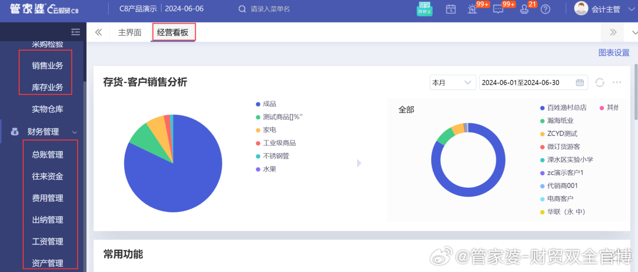 一肖一码100准管家婆,数据导向解析计划_HD29.463