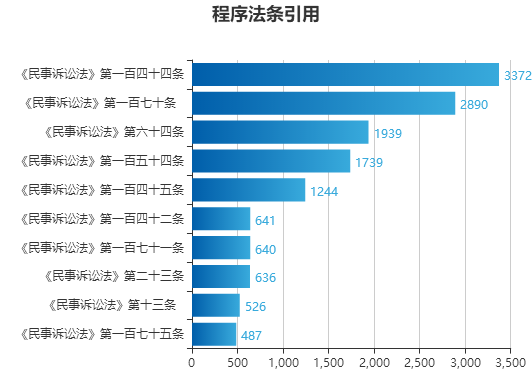 澳门六开奖结果今天开奖记录查询,数据导向方案设计_创意版13.604