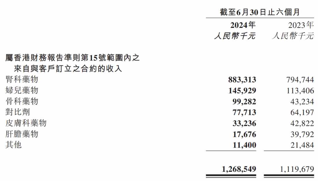 2024澳门六今晚开奖结果是多少,可持续执行探索_交互版72.129