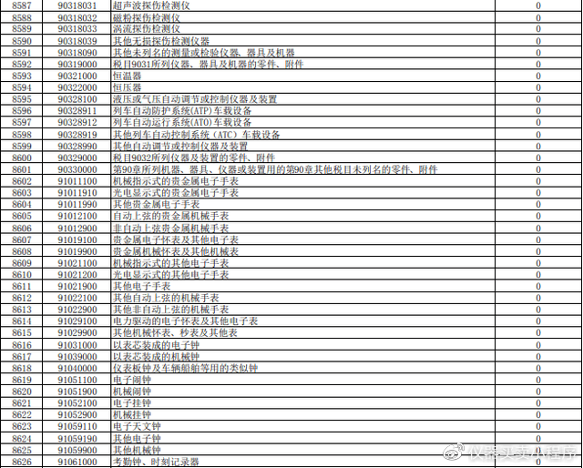 新奥最新版精准特,实践性计划推进_户外版64.732