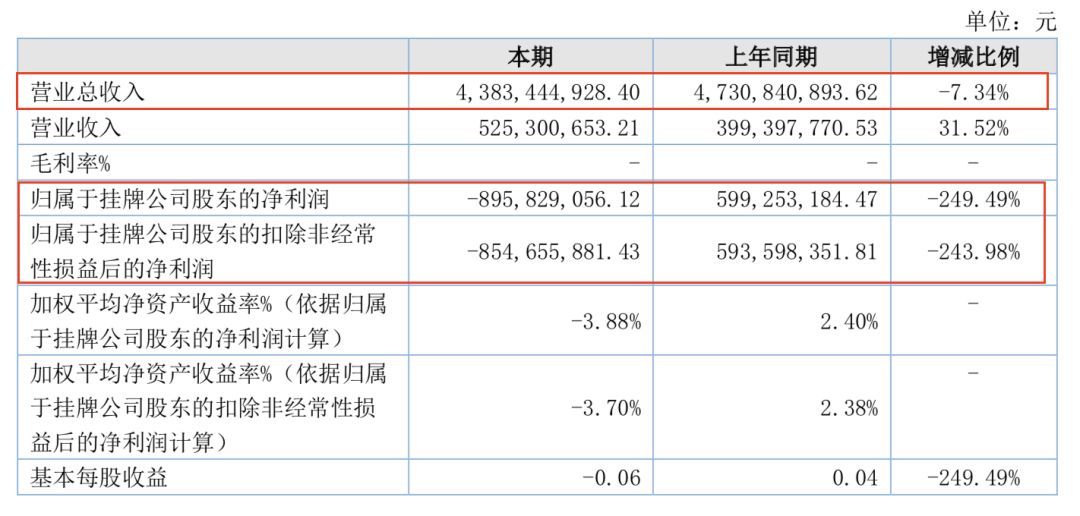 人力资源 第117页