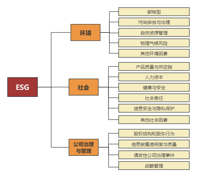 一码一肖100%中用户评价,实效策略分析_超级版21.924