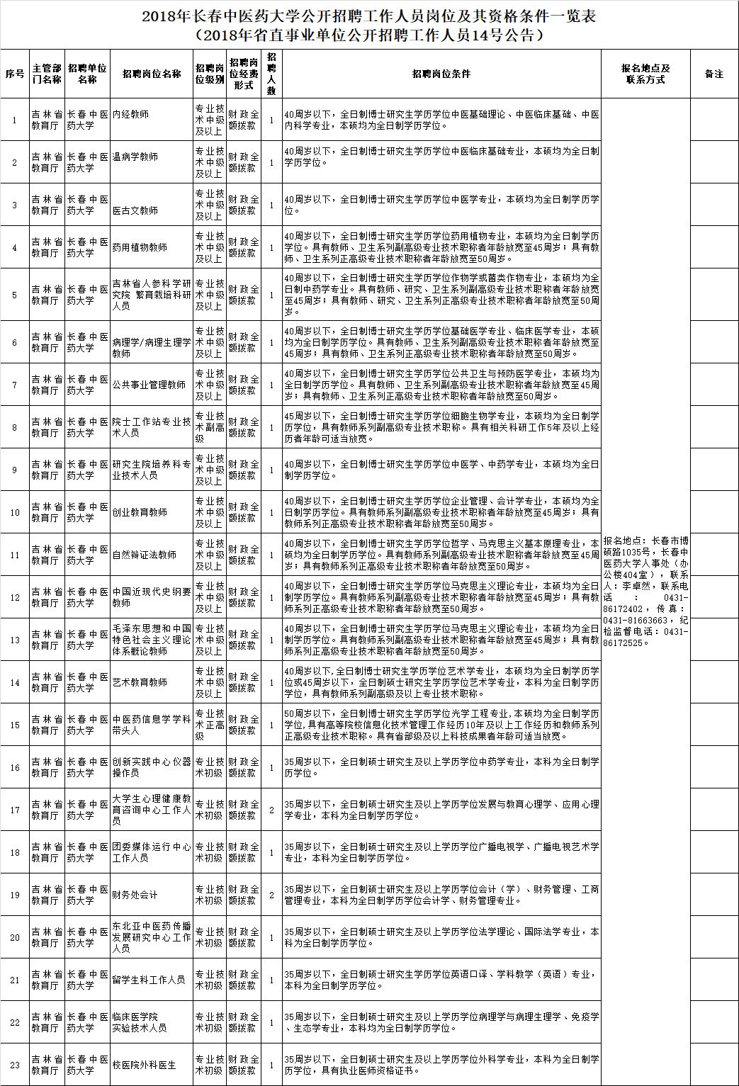 靶向药2023价格一览表,快捷问题解决指南_移动版42.92