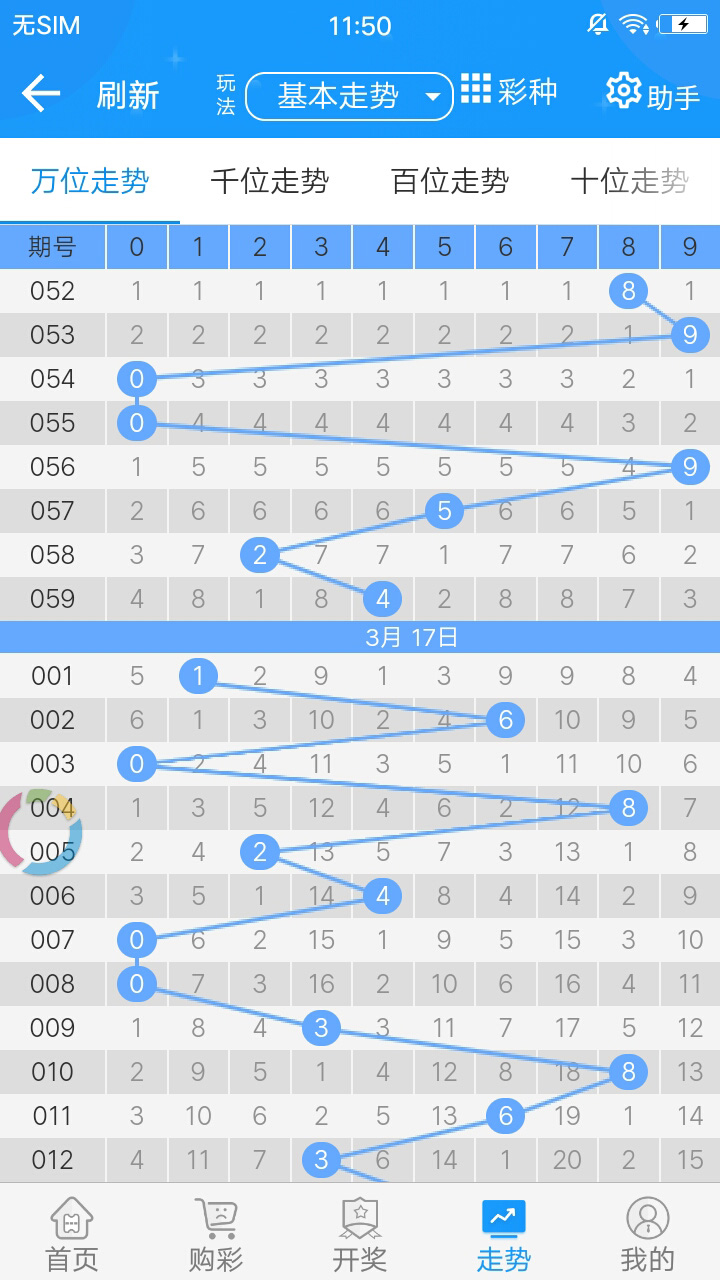 新澳资彩长期免费资料410期,深层数据执行设计_粉丝版67.704