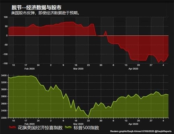 2024澳门今天晚上开什么生肖啊,数据导向计划设计_RemixOS26.336