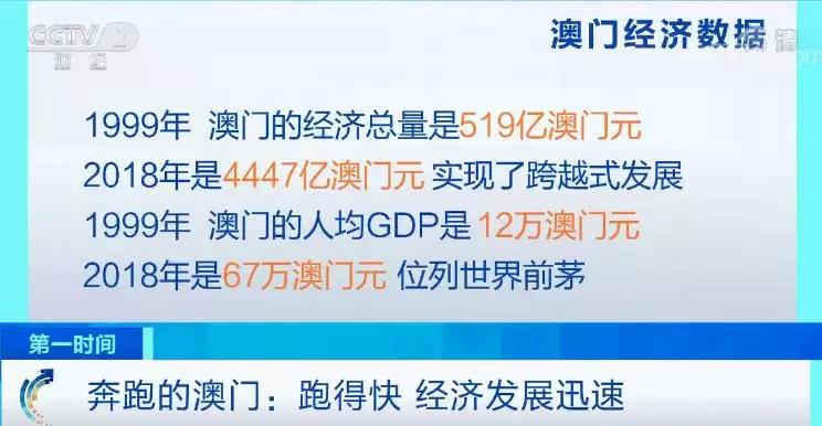 澳门六开奖结果2024开奖记录今晚直播,全面数据执行方案_复刻款61.114