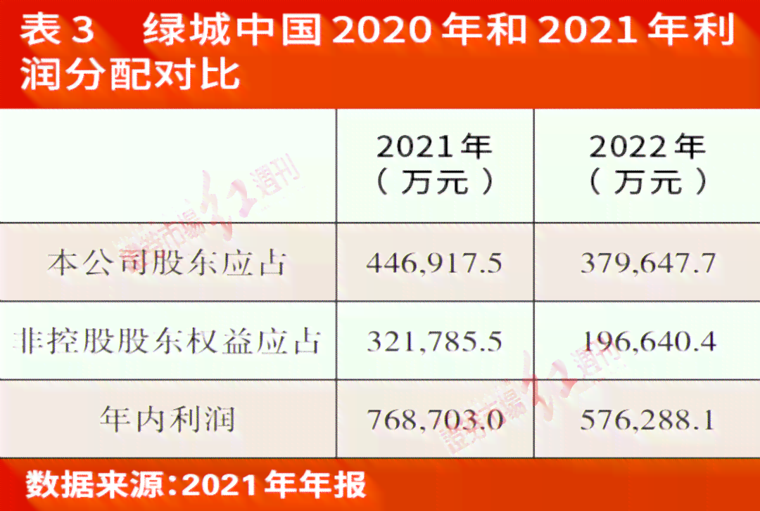 2024今晚新澳开奖号码,高度协调策略执行_MR79.205