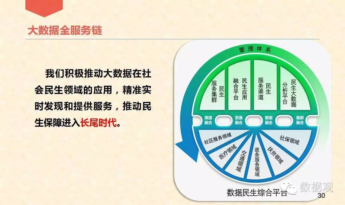 2024澳门今晚开奖号码香港记录,数据实施导向策略_交互版74.103